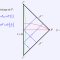 Représentation mathématique
